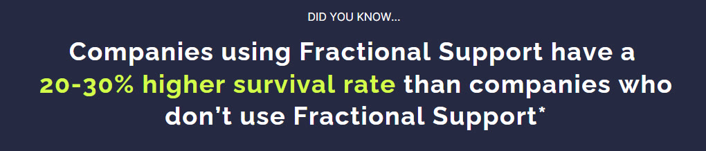 Fractional CFO